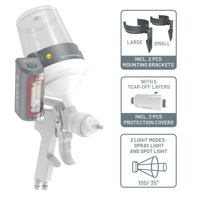 LAMPARA DE TRABAJO SPRAYMATCH 20/100/200 LM COB LED