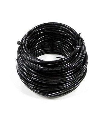 Kit Tomas de Presión ITV TUBO TECALAN 25 M. - Autowin24