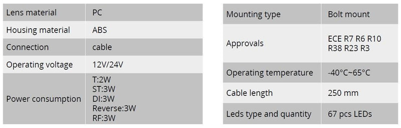 Piloto Trasero - POSICIÓN DERECHA - 67LEDs Multifunción - Autowin24