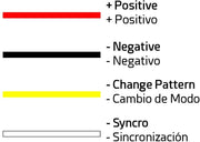 Rotativo de Emergencias LED Ámbar extraplano Homologado R65 Sincronizable - Autowin24