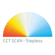 MULTIMATCH R – Foco LED Detailing 1200lm con CCT SCAN, CRI+ e IP67 - Autowin24