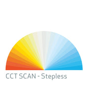 Lámpara LED de Detailing SUNMATCH 4 – Lámpara LED Detailing 500lm con CCT SCAN y CRI+ Profesional - Autowin24